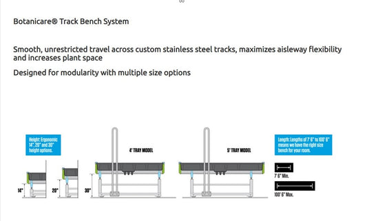 Botanicare® Track Bench configured for Qty 10
