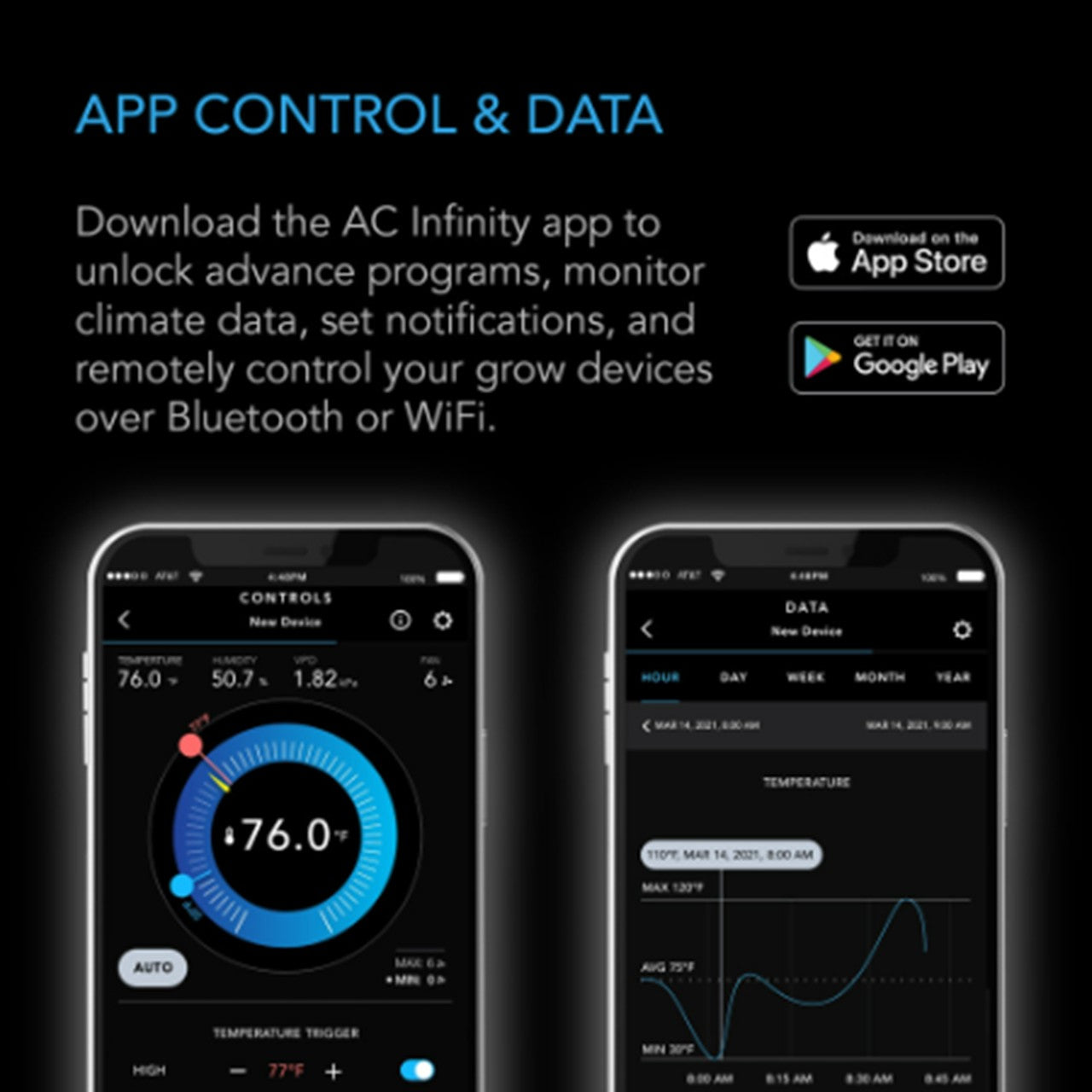 CLOUDLINE CTR69Q Controller 69 Pro+ Eight Devices