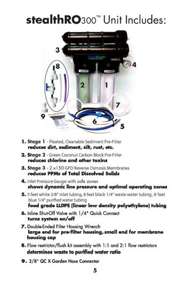 Hydro-Logic® Stealth RO™ 300