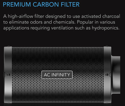 Duct Carbon Filter, Australian Charcoal, 8-Inch