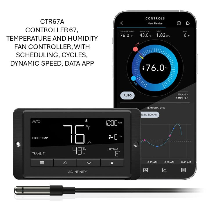 CLOUDLINE CTR67A Controller 69, Temp & Humidity Fan Controller