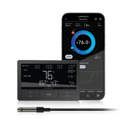 CLOUDLINE CTR69Q Controller 69 Pro+ Eight Devices