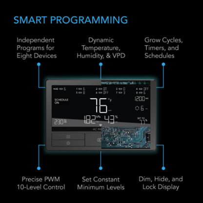 CLOUDLINE CTR69Q Controller 69 Pro+ Eight Devices