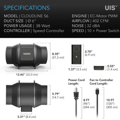 CLOUDLINE PRO S6, Quiet Inline Duct Fan System with speed controller, 6-INCH