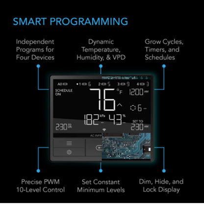 CONTROLLER 69 PRO, Independent Programs for Four Devices