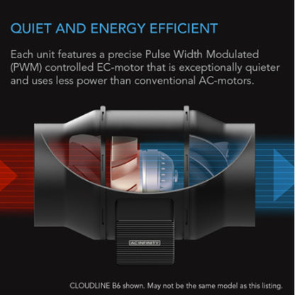 CLOUDLINE A4, Quiet Inline Fan WITH SPEED CONTROLLER, 4-INCH