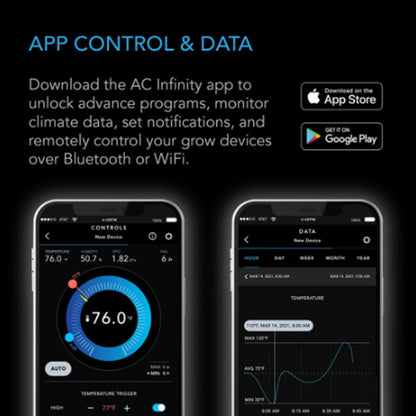 CLOUDLINE CTR69Q Controller 69 Pro+ Eight Devices