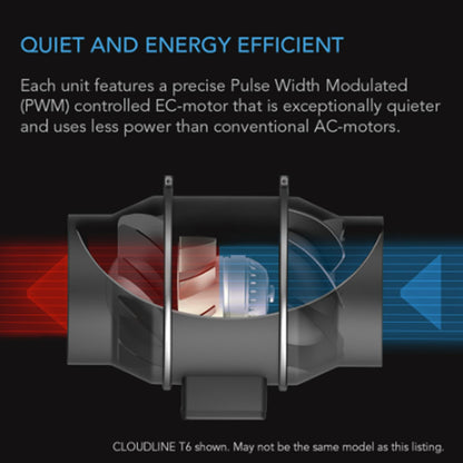 CLOUDLINE PRO T6, Quiet inline duct fan system with temperature humidity VPD controller, 6 Inch