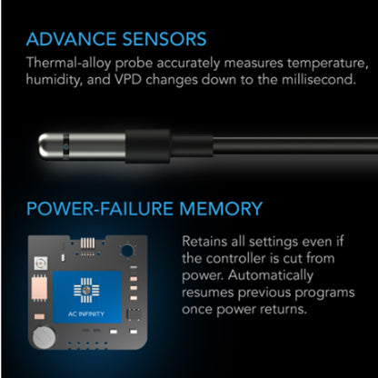 CLOUDLINE CTR69Q Controller 69 Pro+ Eight Devices