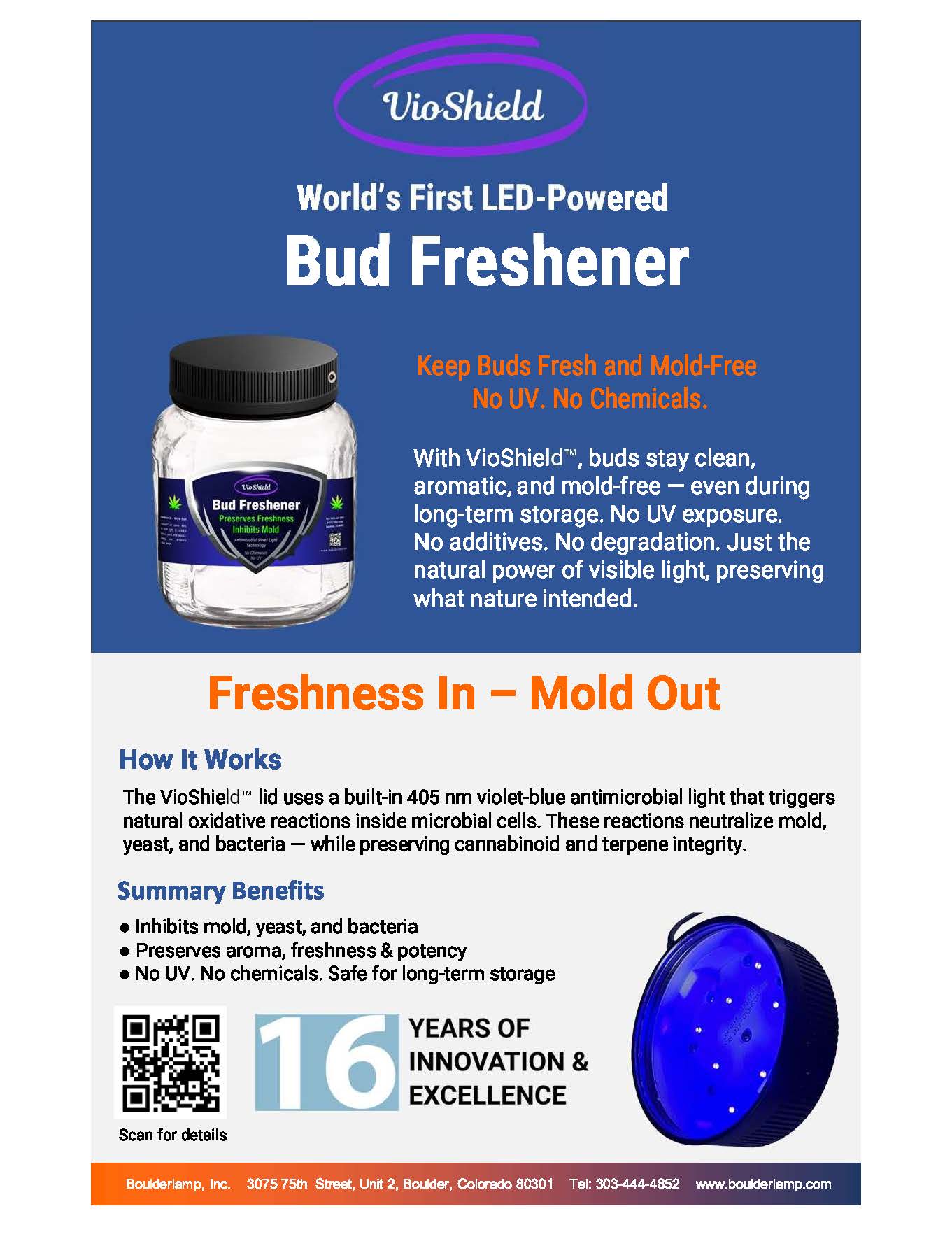 VioShield Curing,Refresher Non UV Light Spectrum Protection