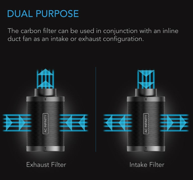 Duct Carbon Filter, Australian Charcoal, 8-Inch