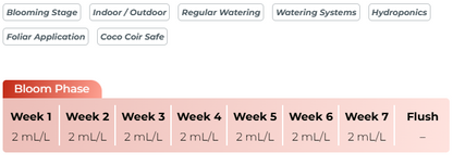 Bud Factor X Bud Potency & Stalk Strengthener 10L